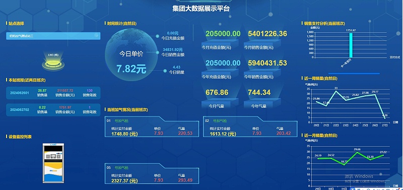集团大数据平台(1)